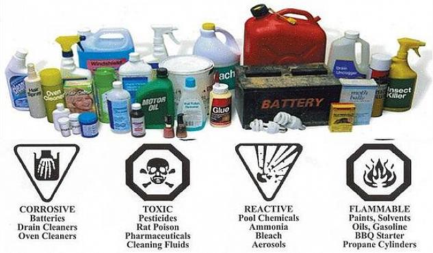 Annet farlig husholdningsavfall