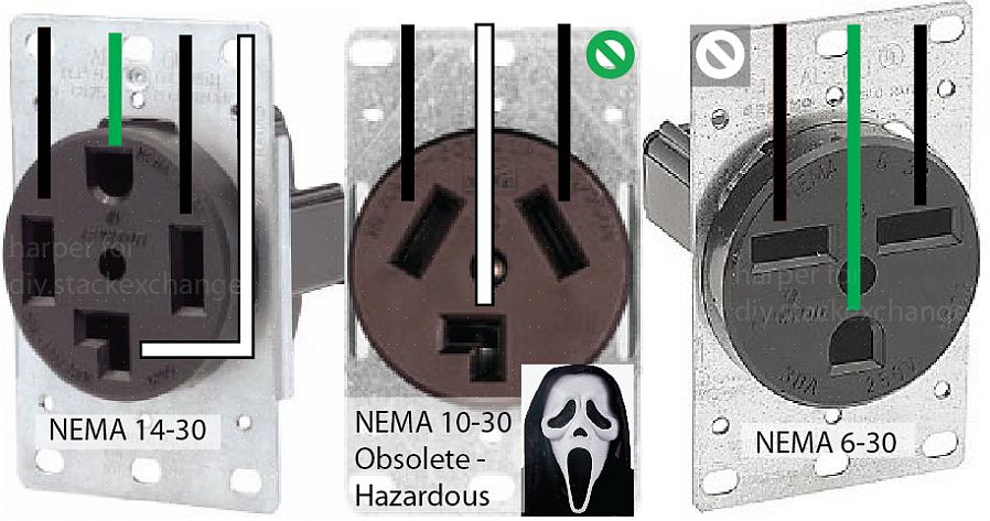 Må den gamle trefastes tørketrommelen ommonteres med en firepinnsledning