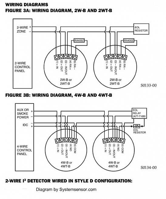 Den elektriske kabelen gir strøm til røykvarsleren hele tiden