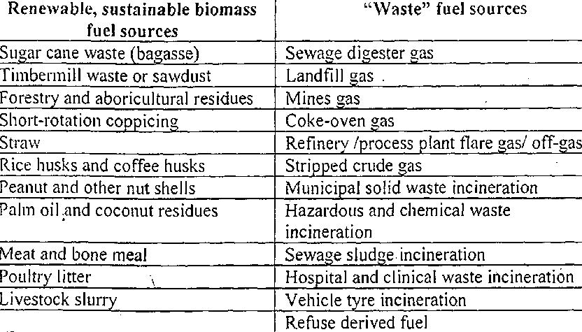 Men det er noen måter å sikre at du puster lettere