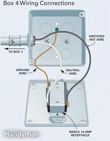Å måle hver utløpshøyde individuelt med et målebånd er en måte å stille utløpshøyder på