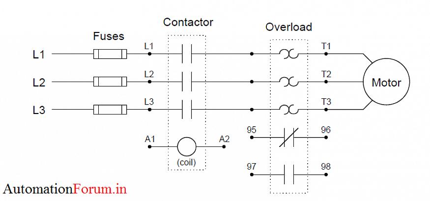 Den termiske beskyttelsen er tilstede for å slå av motoren når det genereres for mye varme i motorkretsene