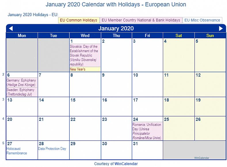 Nasjonale månedslange temaer