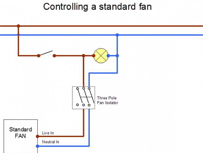 Ventilatoren på badet installeres i taket