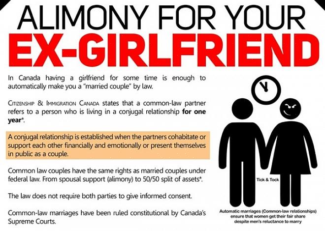 Hver stat har sine egne lover angående vanlige lovlige ekteskap