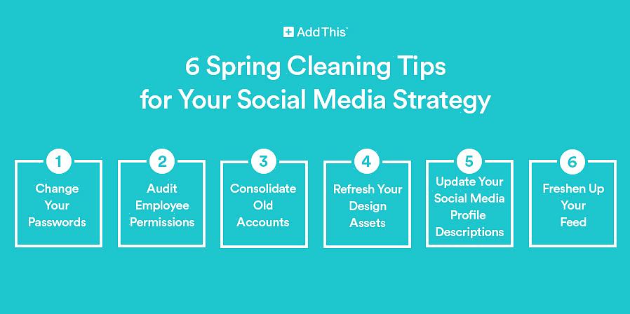 Og dusinvis av rengjøringsprodukter betyr dusinvis av rengjøringsprodukter for å rote opp skap