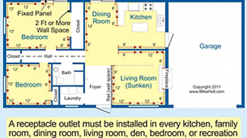 Alternativt bør det være en 20-amp krets kun for kontaktene