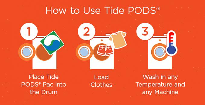 I tillegg til engangsprodukter for vaskemiddel