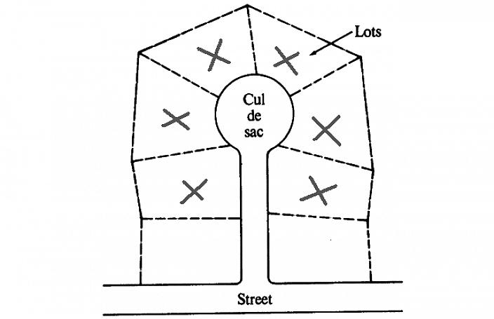Et hus på en blindvei trenger hjelp til å forbedre feng shui av flere grunner