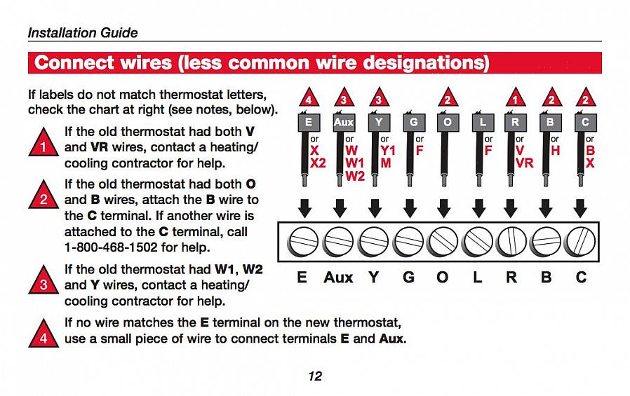 Kjølesystemet (HVAC) i hjemmet ditt er en lavspenningsenhet som er enkel å erstatte