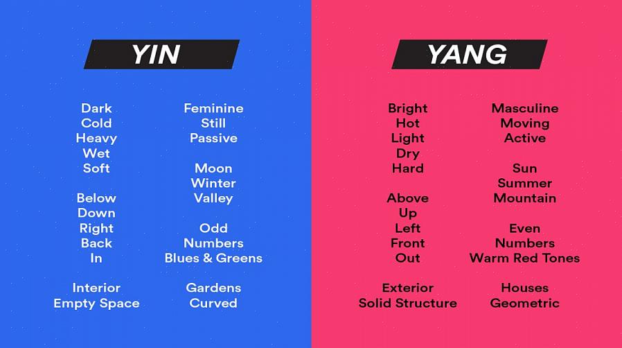 Feng shui-kurer - noen ganger kalt justeringer