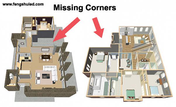 Bilder eller bilder som feng shui-kurer