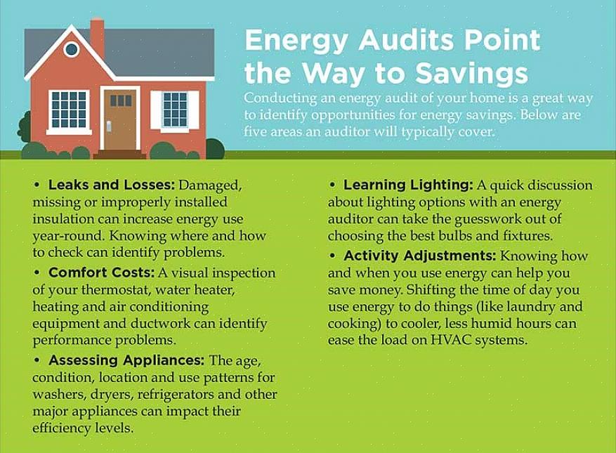 Elektriske veggvarmere er som de bærbare romvarmerne du kobler til for å varme opp et kjølig kontor