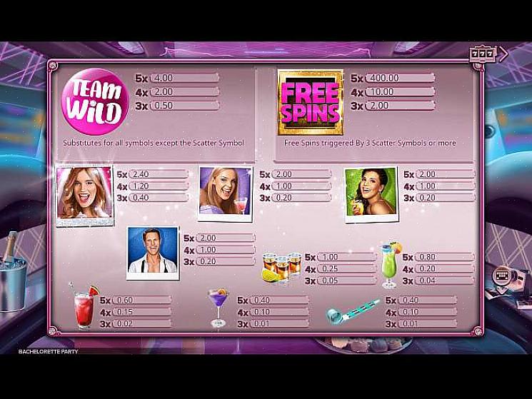 Utskrivbare utdrikningslag som du kan tilpasse til festen