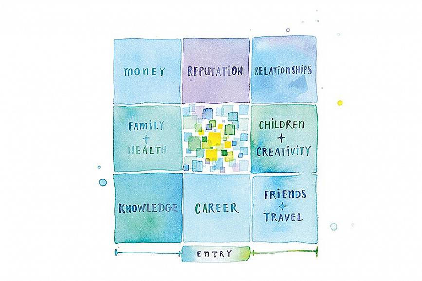 Mens god feng shui-dekorering ikke betyr et Zen-utseende rom (eller et kinesisk utseende)