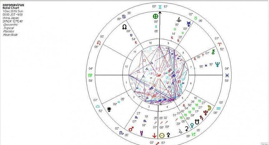 Men å ha ting litt tilfeldig gir deg litt trøst
