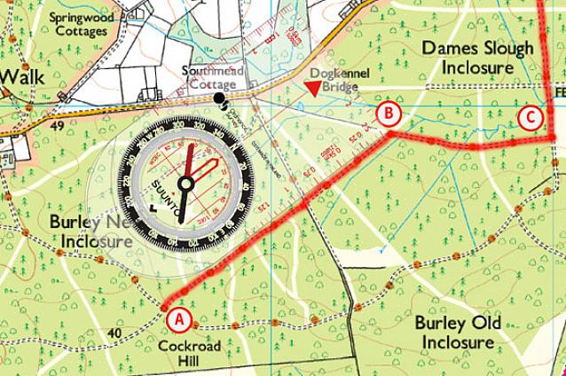 For feng shui-formål trenger du bare å vite det magnetiske nord