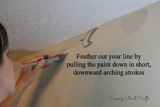 Har blitt den valgte malingsenheten for de fleste gjør det selv på grunn av dens forutsigbarhet