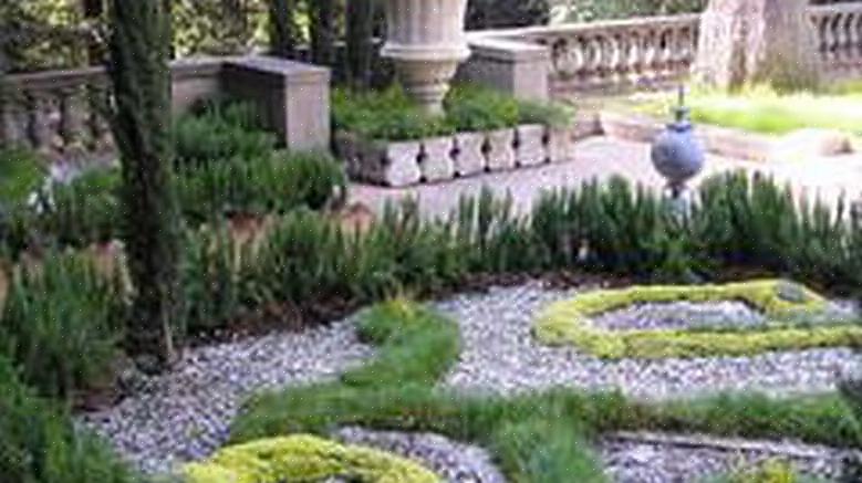 Kan du være en kandidat for formell design