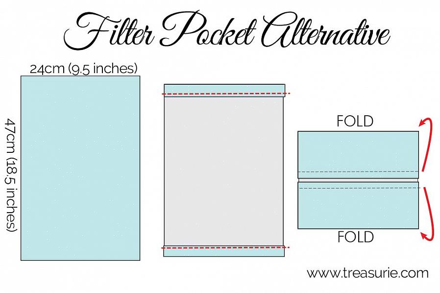 Her er et gratis mønster for en ansiktsmaske som bruker stoffbånd i stedet for elastikk