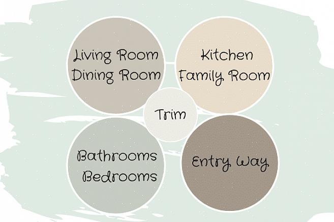 Eller kaste litt ny maling opp på veggene i stuen