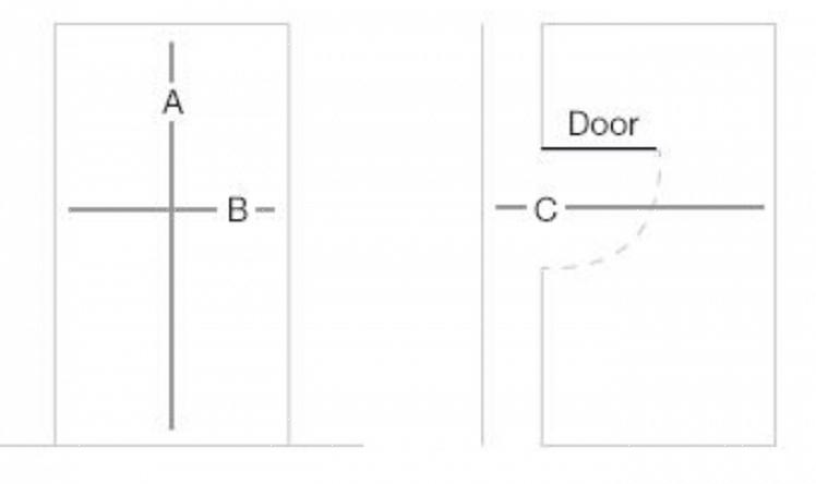 Mål oppføringer og passasjer