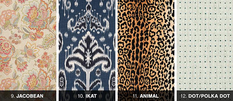 I likhet med brokade er damask vevd på en Jacquard-vevstol