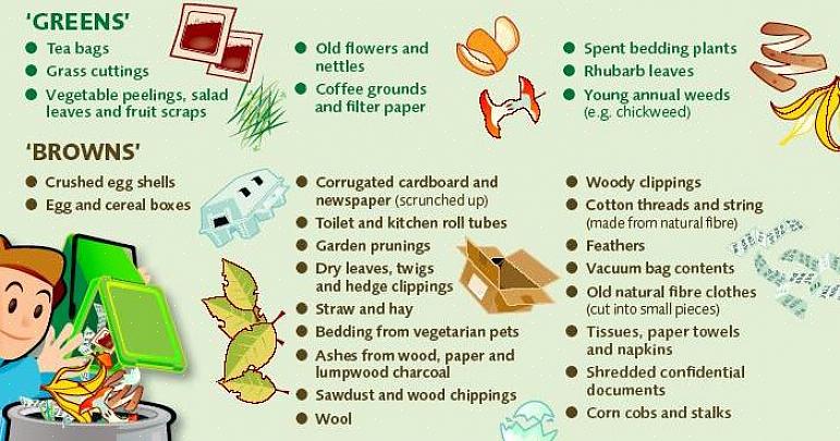 Husk at de fleste komposteringseksperter anbefaler en balanse mellom grønt avfall - vannholdige materialer