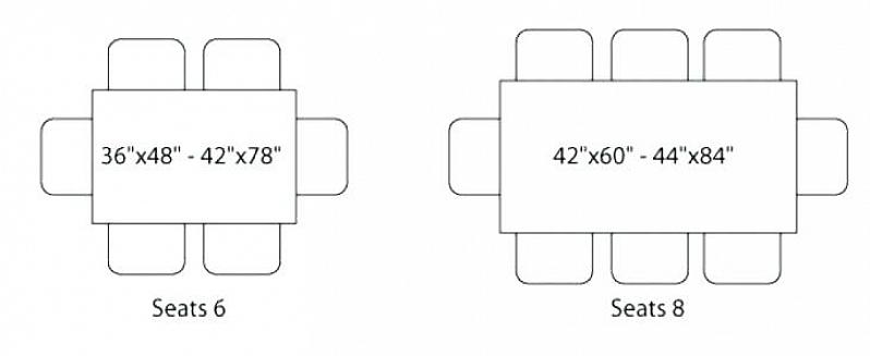 Standard rundebordsmålinger
