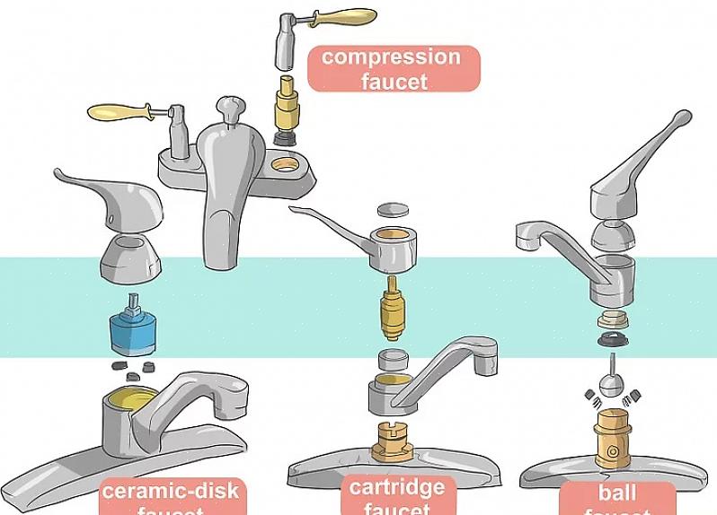 (Se Slik reparerer du en utett kran med ett håndtak hvis du har en kran)