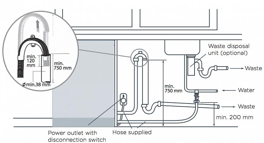 Tilkobling av en ny oppvaskmaskin krever tre tilkoblinger