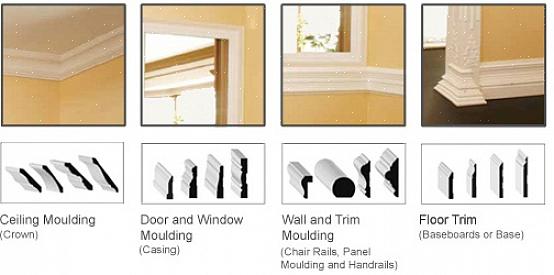 Funksjonell treklistring som løper langs selve bunnen av veggene