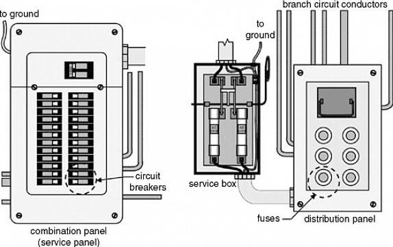 En overstrøm kan være forårsaket av overbelastning av kretsen eller av en kortslutning