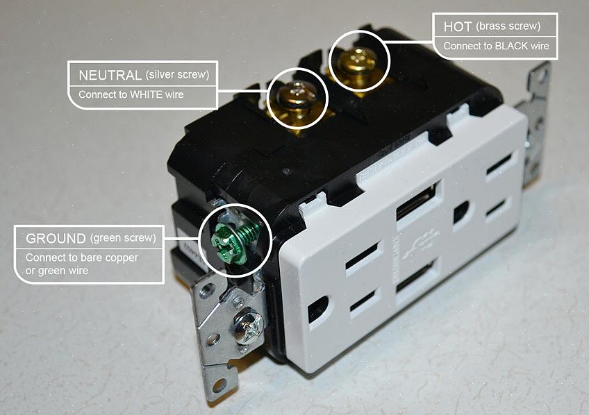 Kan skruen føre til at trådsløyfen åpnes når den strammes ned