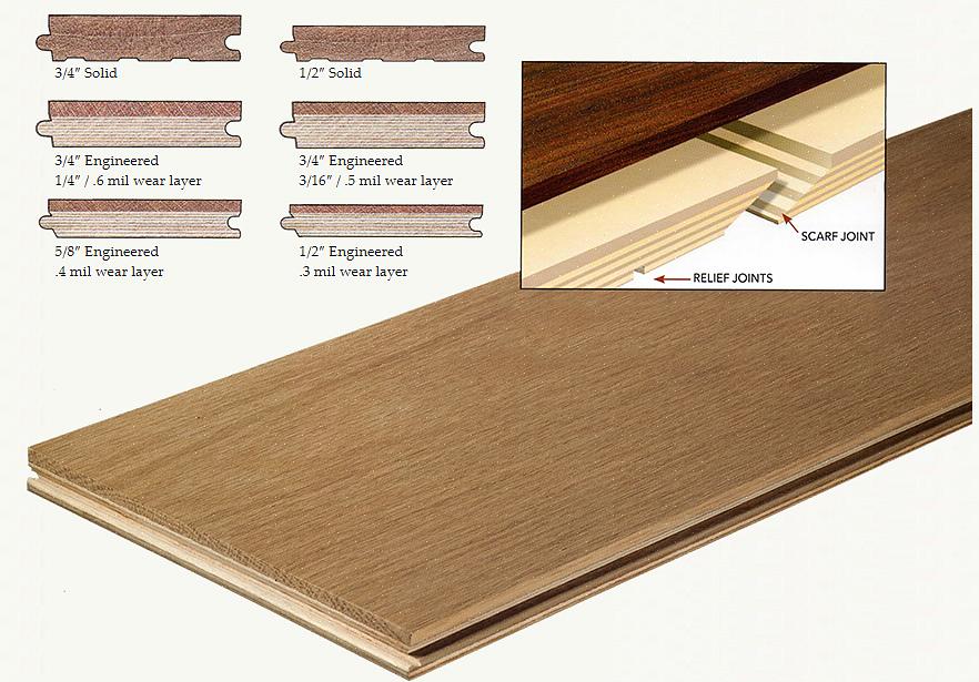 Overdreven fuktighet i en betongplate kan være ødeleggende for et konstruert tregulv